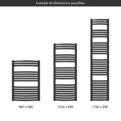 Sèche-serviette Chauffage Central - Noir Mat - Raccordement Au Centre - Dexter/ZXN -Sèche-Serviettes gamme seche serviettes dexter noir 2