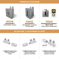 Sèche-serviette Mixte - Marron - Raccordement Au Centre Et à Droite - Zigzag/Z8 -Sèche-Serviettes kit raccords mixte z1z8 satin 2