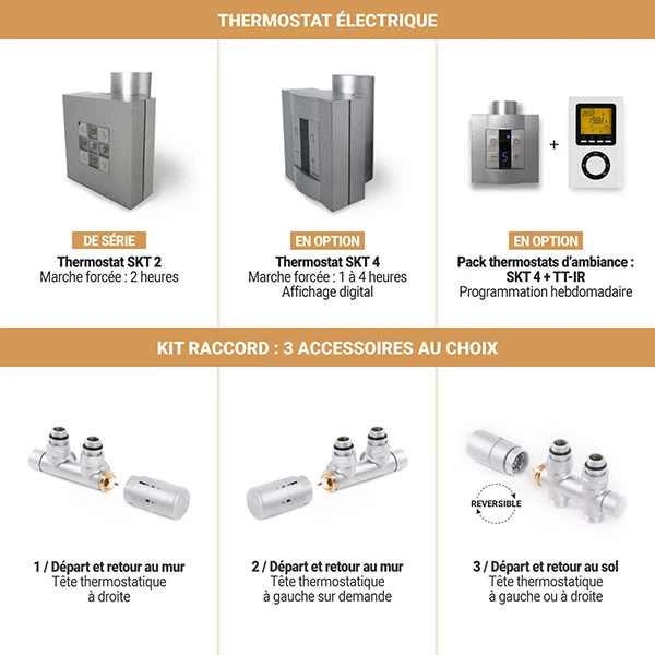 Sèche-serviette Mixte - Violet - Raccordement Au Centre Et à Droite -Zigzag/Z8 5 Sèche-serviette Mixte - Violet - Raccordement Au Centre Et à Droite -Zigzag/Z8 – Image 3