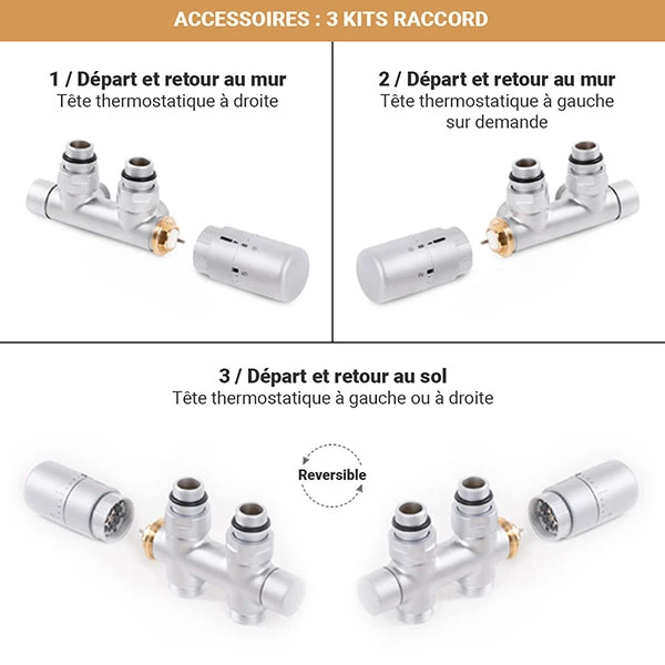 Sèche-serviette Chauffage Central - Bleu Majorelle - Raccordement Au Centre - Zigzag/ZX 5 Sèche-serviette Chauffage Central - Bleu Majorelle - Raccordement Au Centre - Zigzag/ZX – Image 3