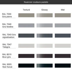 Sèche-serviette électrique - Couleurs Pastel - 2 à 4 Tablettes D'étendage 8 Sèche-serviette électrique - Couleurs Pastel - 2 à 4 Tablettes D'étendage -Sèche-Serviettes nuancier couleur pastels deltacalor 1