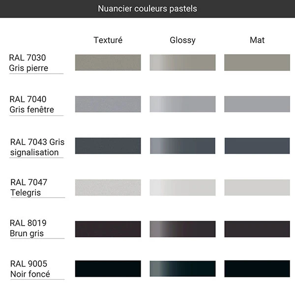 Sèche-serviette Eau Chaude - Couleur Pastel - 2 à 4 Tablettes étendage - Stendy 5 Sèche-serviette Eau Chaude - Couleur Pastel - 2 à 4 Tablettes étendage - Stendy – Image 3