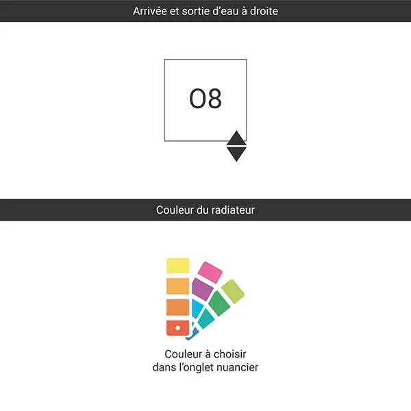 Sèche-serviette Horizontal - Chauffage Central - Couleur Au Choix - Raccordement à Droite - Cyklon/O8 5 Sèche-serviette Horizontal - Chauffage Central - Couleur Au Choix - Raccordement à Droite - Cyklon/O8 – Image 3