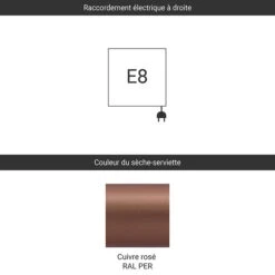 Sèche-serviette électrique - Rose Cuivré - Raccord à Droite - Zigzag/E8PER -Sèche-Serviettes raccordement e8 cuivre rose ral per