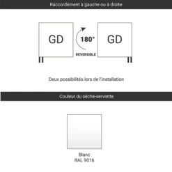 Sèche-serviette Chauffage Central - Blanc - Raccordement à Une Extrémité - Iron S/GDB/500 8 Sèche-serviette Chauffage Central - Blanc - Raccordement à Une Extrémité - Iron S/GDB/500 -Sèche-Serviettes raccordement gd blanc 2