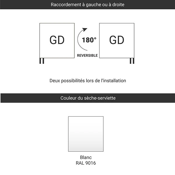Sèche-serviette Chauffage Central - Blanc - Raccordement à Une Extrémité - Iron S/GDB/500 5 Sèche-serviette Chauffage Central - Blanc - Raccordement à Une Extrémité - Iron S/GDB/500 – Image 3