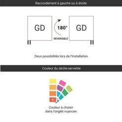 Sèche-serviette Chauffage Central - Couleur Au Choix - Raccordement à Une Extrémité - Iron S/GD/600 8 Sèche-serviette Chauffage Central - Couleur Au Choix - Raccordement à Une Extrémité - Iron S/GD/600 -Sèche-Serviettes raccordement gd couleur 1