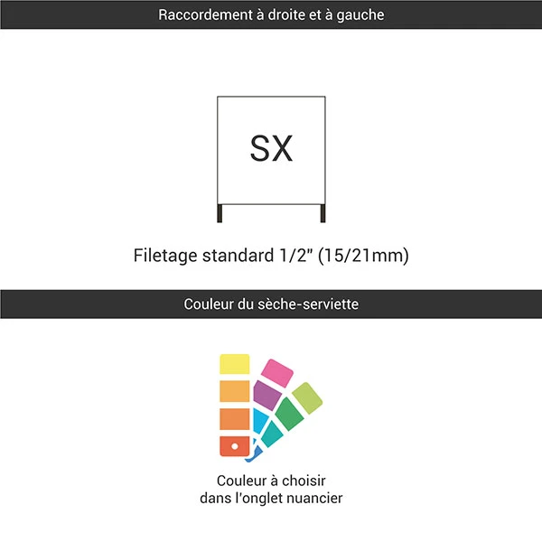 Sèche-serviette Chauffage Central - Couleur Au Choix - Raccordement Aux Extrémités - Kioto/SX 5 Sèche-serviette Chauffage Central - Couleur Au Choix - Raccordement Aux Extrémités - Kioto/SX – Image 3