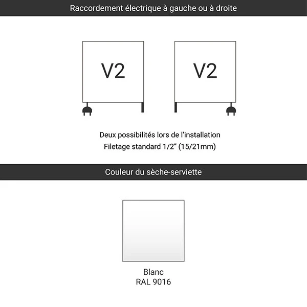 Petit Sèche-serviette Mixte Blanc - Raccordement Aux Extrémités - Poc/V2B 5 Petit Sèche-serviette Mixte Blanc - Raccordement Aux Extrémités - Poc/V2B – Image 3
