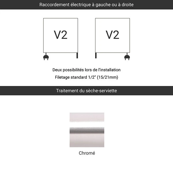 Sèche-serviette Chromé Mixte - Raccordement Aux Extrémités - Marlin/V2 5 Sèche-serviette Chromé Mixte - Raccordement Aux Extrémités - Marlin/V2 – Image 3