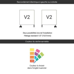 Petit Sèche-serviette Mixte - Couleur Au Choix - Raccordement Aux Extrémités - Poc/V2 -Sèche-Serviettes raccordement v2 couleur 6