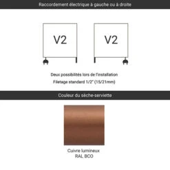 Sèche-serviette Mixte - Cuivre Lumineux - Raccordement Aux Extrémités - Stand/V2 -Sèche-Serviettes raccordement v2 cuivre lumineux ral bco