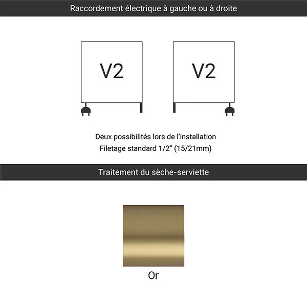 Sèche-serviette Mixte - Doré - Raccordement Aux Extrémités - Lima 4 Sèche-serviette Mixte - Doré - Raccordement Aux Extrémités - Lima – Image 2