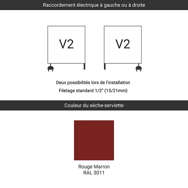 Sèche-serviette Mixte Raccordement Aux Extrémités - Rouge Marron - Fiona/3011 4 Sèche-serviette Mixte Raccordement Aux Extrémités - Rouge Marron - Fiona/3011 – Image 2