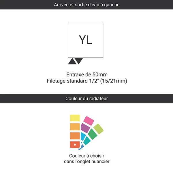 Sèche-serviette Design - Chauffage Central - Couleur Au Choix - Michelle/YL 5 Sèche-serviette Design - Chauffage Central - Couleur Au Choix - Michelle/YL – Image 3