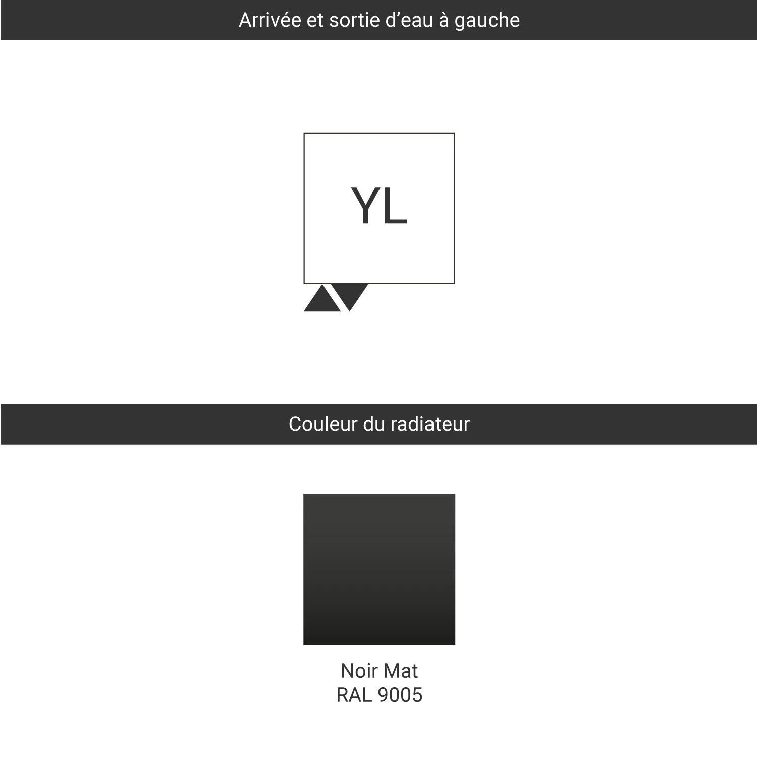 Sèche-serviette Horizontal - Chauffage Central - Noir - Raccordement à Gauche - Nemo/YLN 5 Sèche-serviette Horizontal - Chauffage Central - Noir - Raccordement à Gauche - Nemo/YLN – Image 3