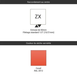 Sèche-Serviettes -Sèche-Serviettes raccordement zx 2012