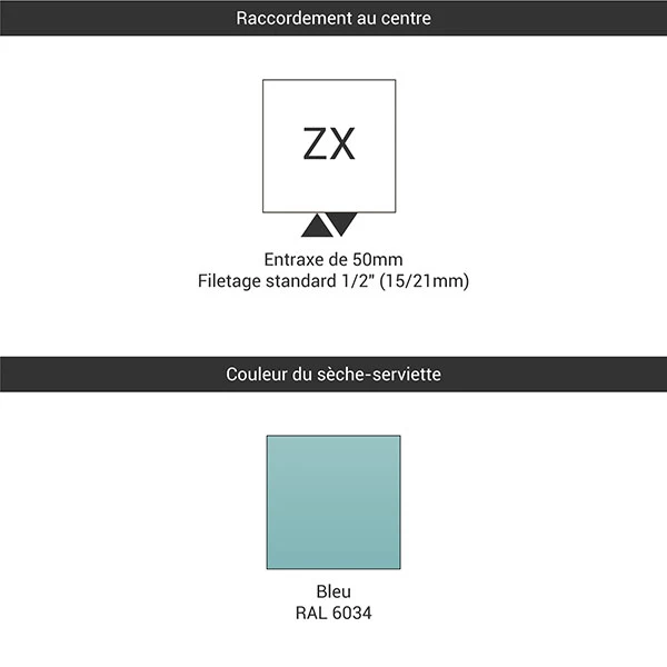 Sèche-serviette Chauffage Central - Turquoise Pastel - Raccordement Au Centre - Zigzag/ZX 4 Sèche-serviette Chauffage Central - Turquoise Pastel - Raccordement Au Centre - Zigzag/ZX – Image 2