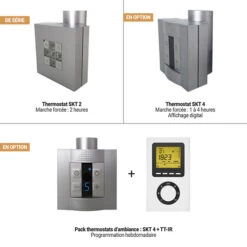 Sèche-serviette électrique - Rose Clair - Raccordement à Droite - Zigzag/E8 -Sèche-Serviettes thermostats skt satins 1